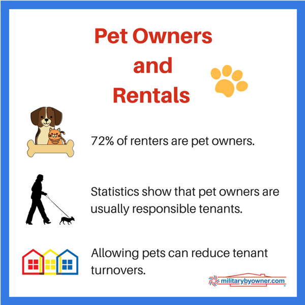 5 Reasons to Allow Pets in Your Rental Property